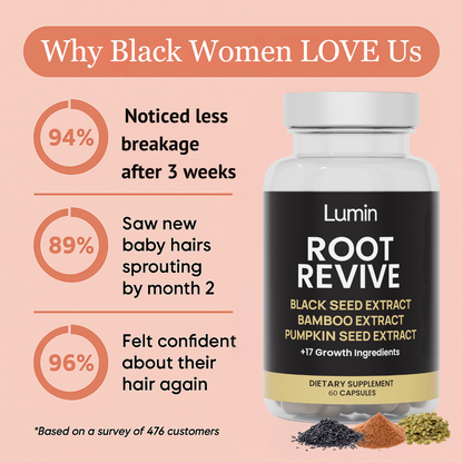 Root Revive Capsules
