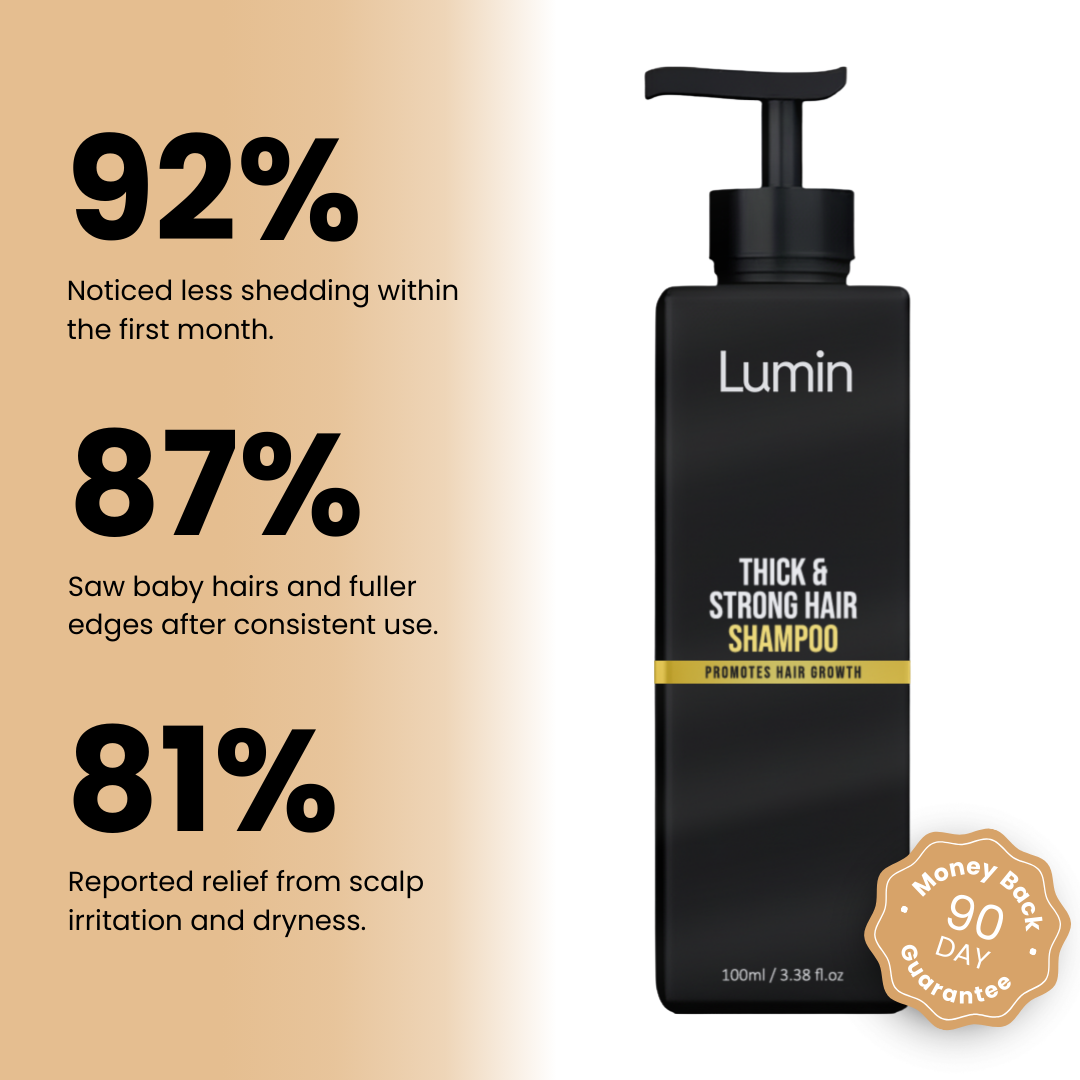 ROOT ACTIVATOR SHAMPOO