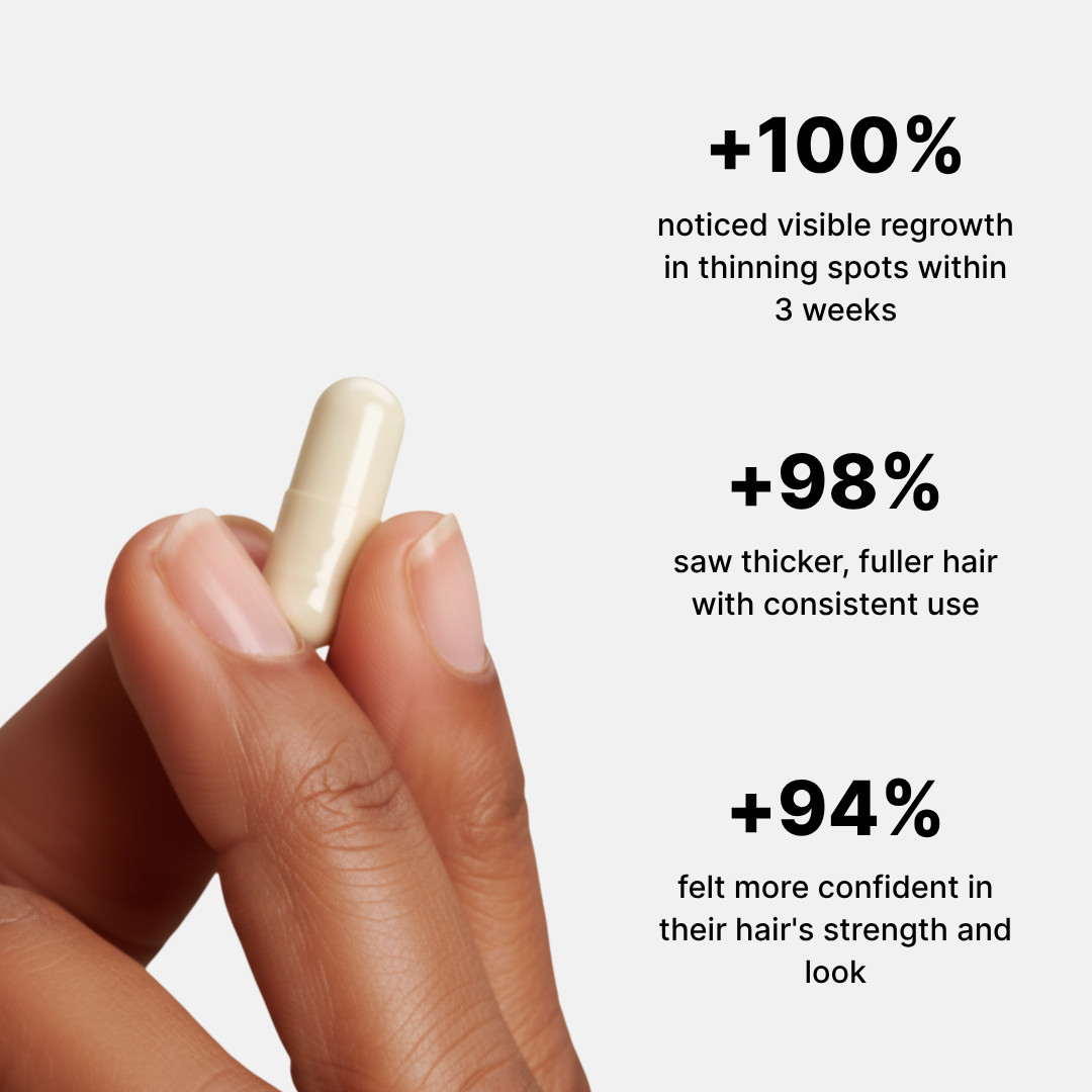 Hair & Edge Growth Drops