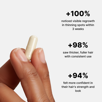 Hair & Edge Growth Drops