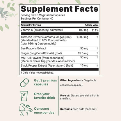 Turmeric Advanced - 95% Curcuminoids (Copy)