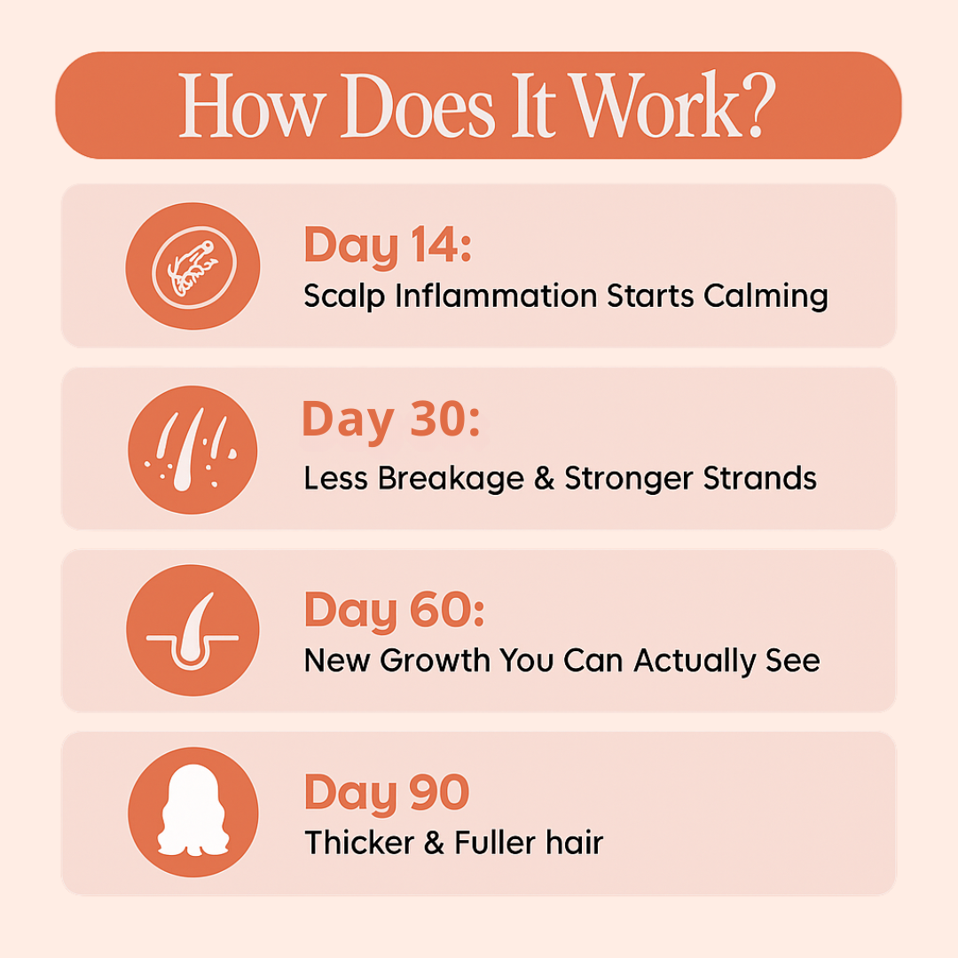 Root Revive Capsules (Copy)