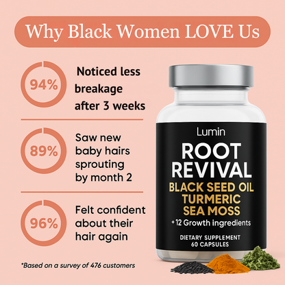 Root Revive Capsules
