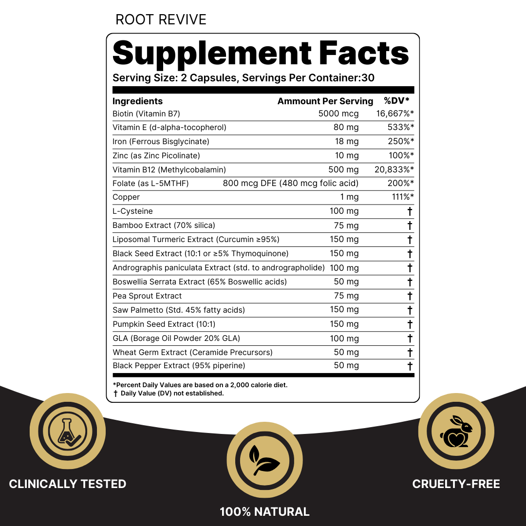 Root Revive Capsules