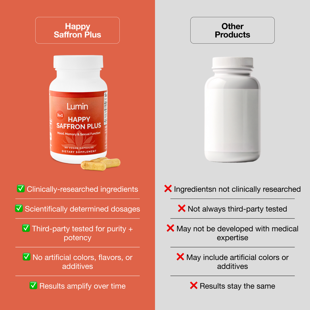 Root Revive Capsules pql-v2 (Copy)