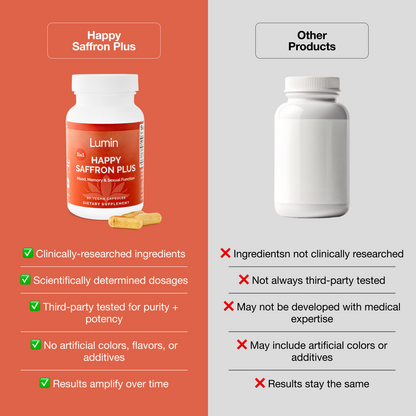 Root Revive Capsules pql-v2 (Copy)