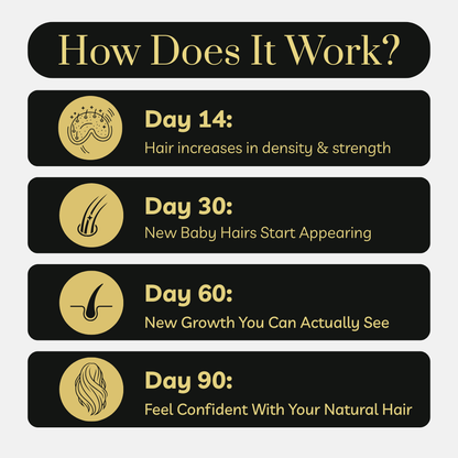 Hair & Edge Growth Drops