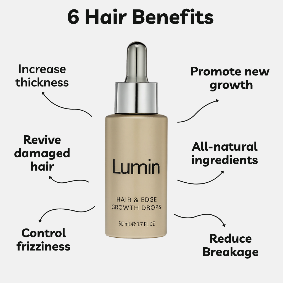 Hair & Edge Growth Drops